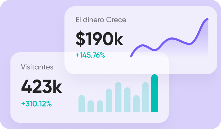 Tu ganancia está creciendo - images.
